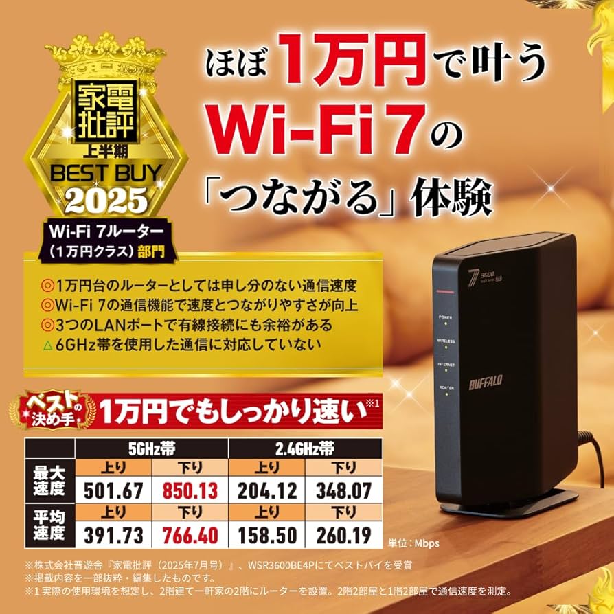 【数回使用のみ】 BUFFALOバッファローWi-Fi7 WSR3600BE4P wifi7 バッファロー」の人気商品一覧 | 安い商品を通販サイト
